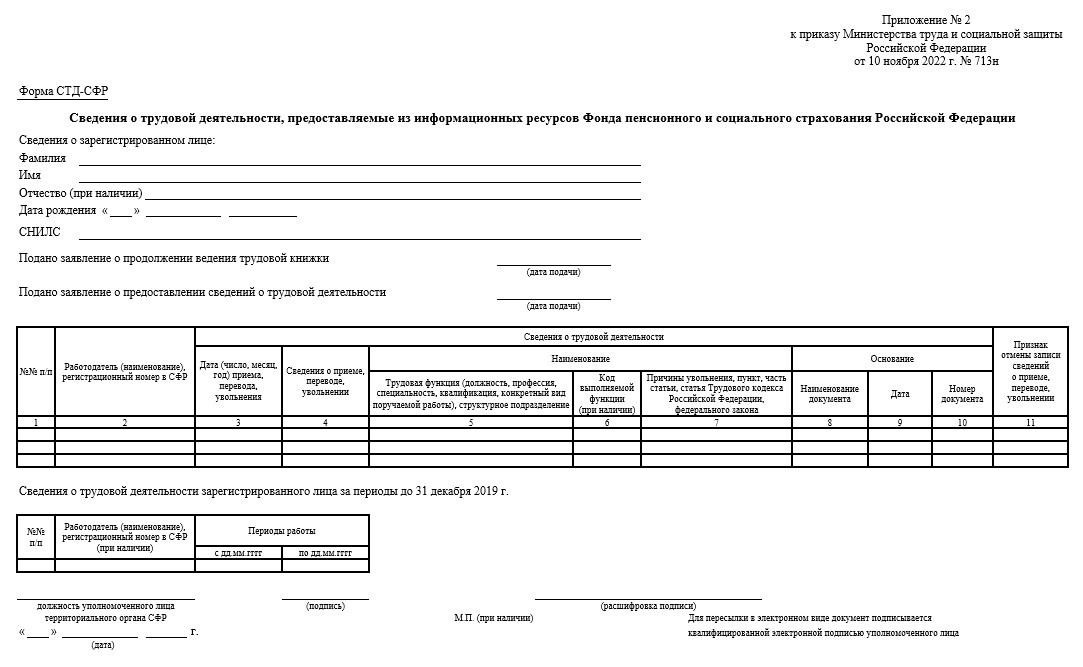 Бланк формы СТД-СФР Бланк формы СТД-СФР