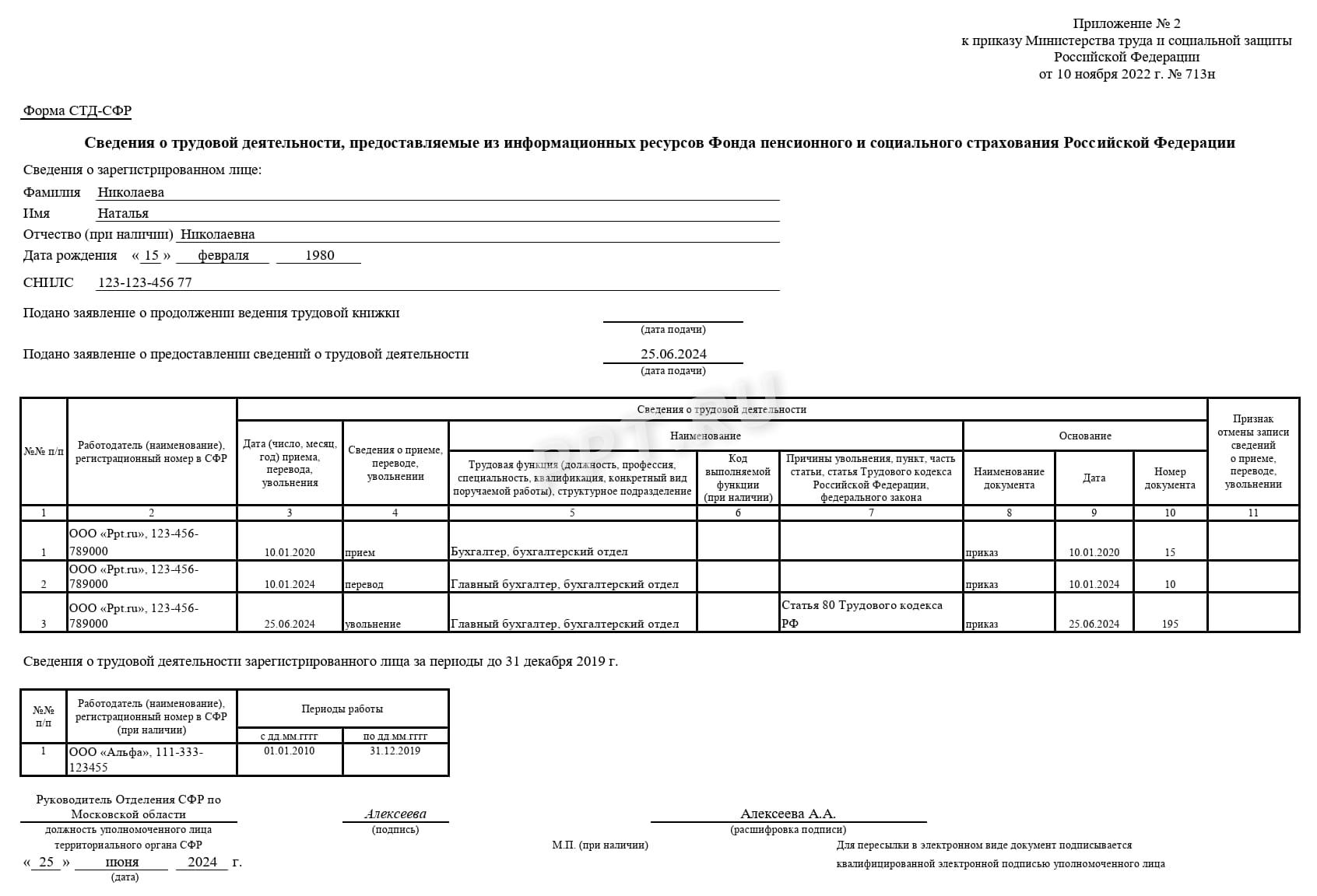 Образец формы СТД-СФР Образец формы СТД-СФР