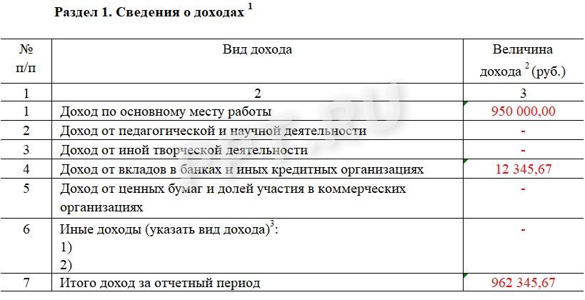 Образец справки о доходах, расходах и имуществе сотрудника МВД, стр. 2 Образец справки о доходах, расходах и имуществе сотрудника МВД, стр. 2