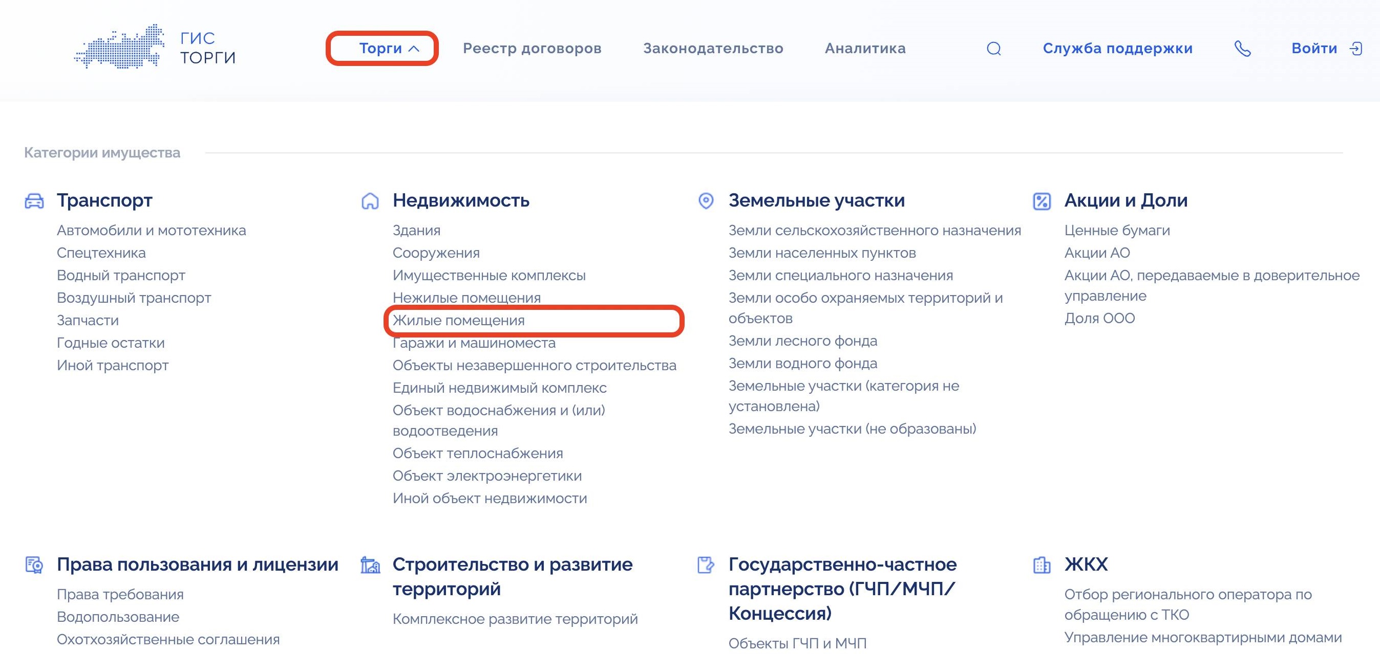 Во вкладке «Торги» перечислены категории имущества Во вкладке «Торги» перечислены категории имущества