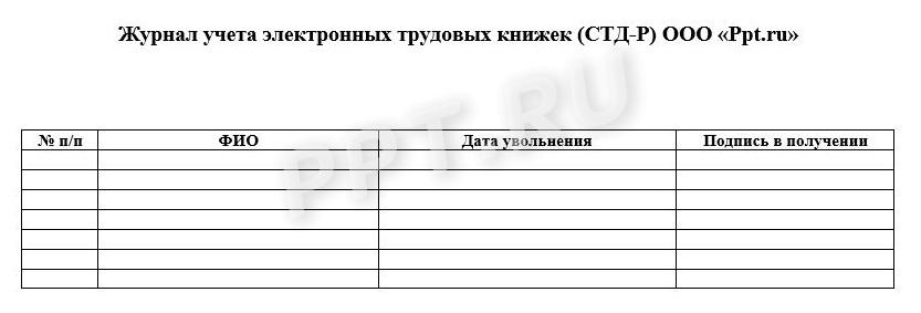 Журнал учета ЭТК Журнал учета ЭТК