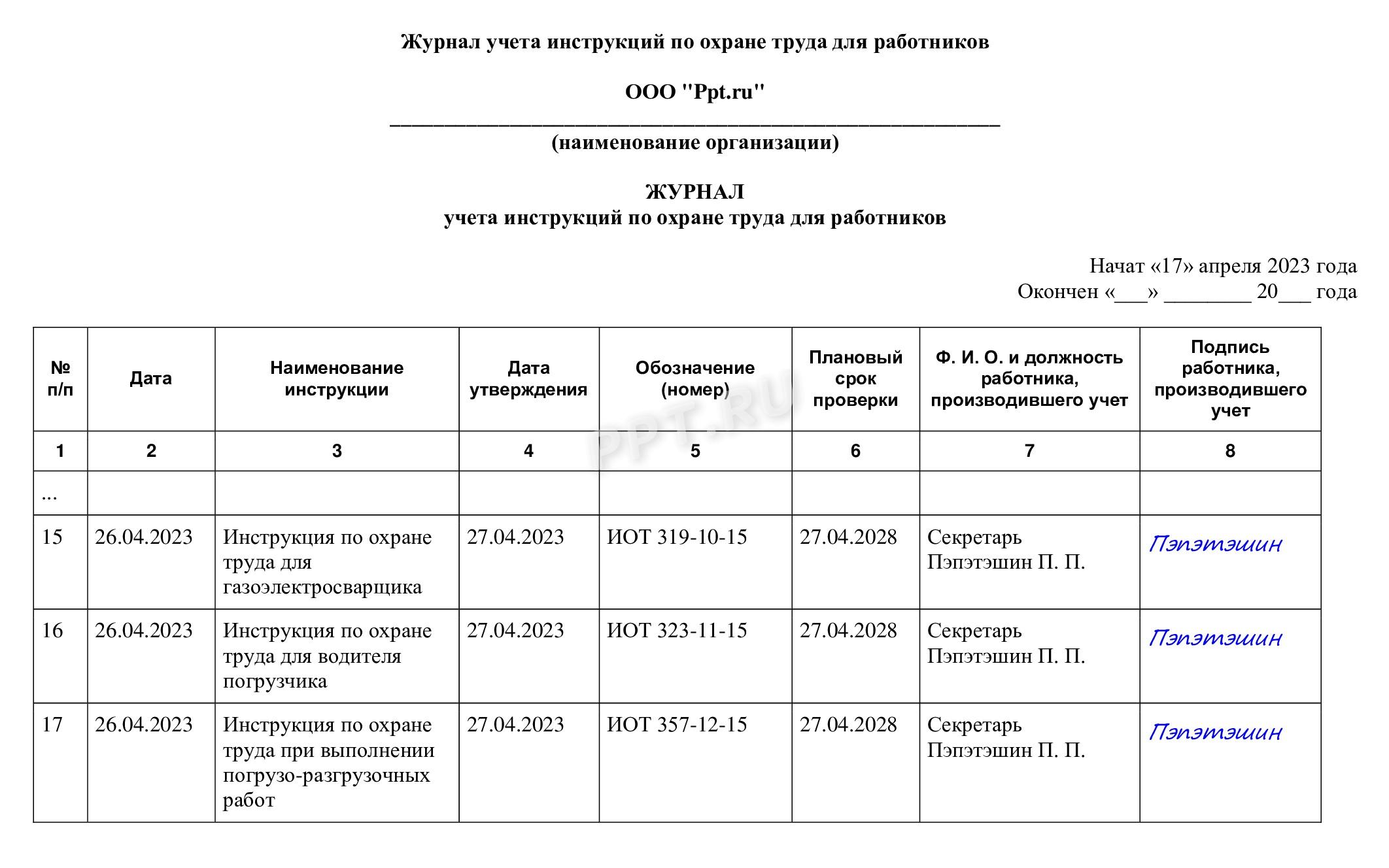 Образец журнала учета инструкций по охране труда Образец журнала учета инструкций по охране труда