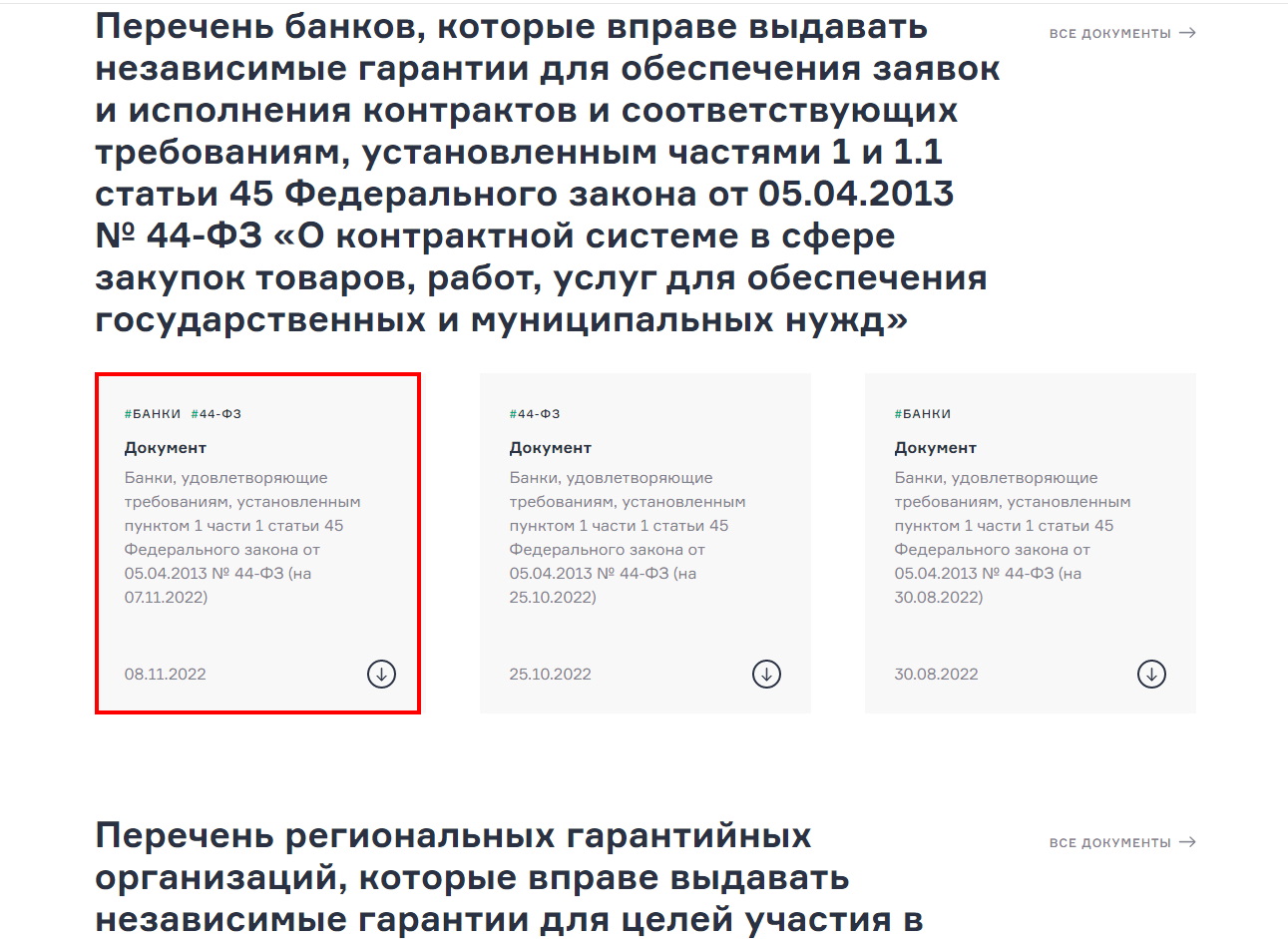 Актуальный перечень банков по гарантиям Актуальный перечень банков по гарантиям
