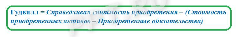 Гудвилл = деловая репутация Гудвилл = деловая репутация