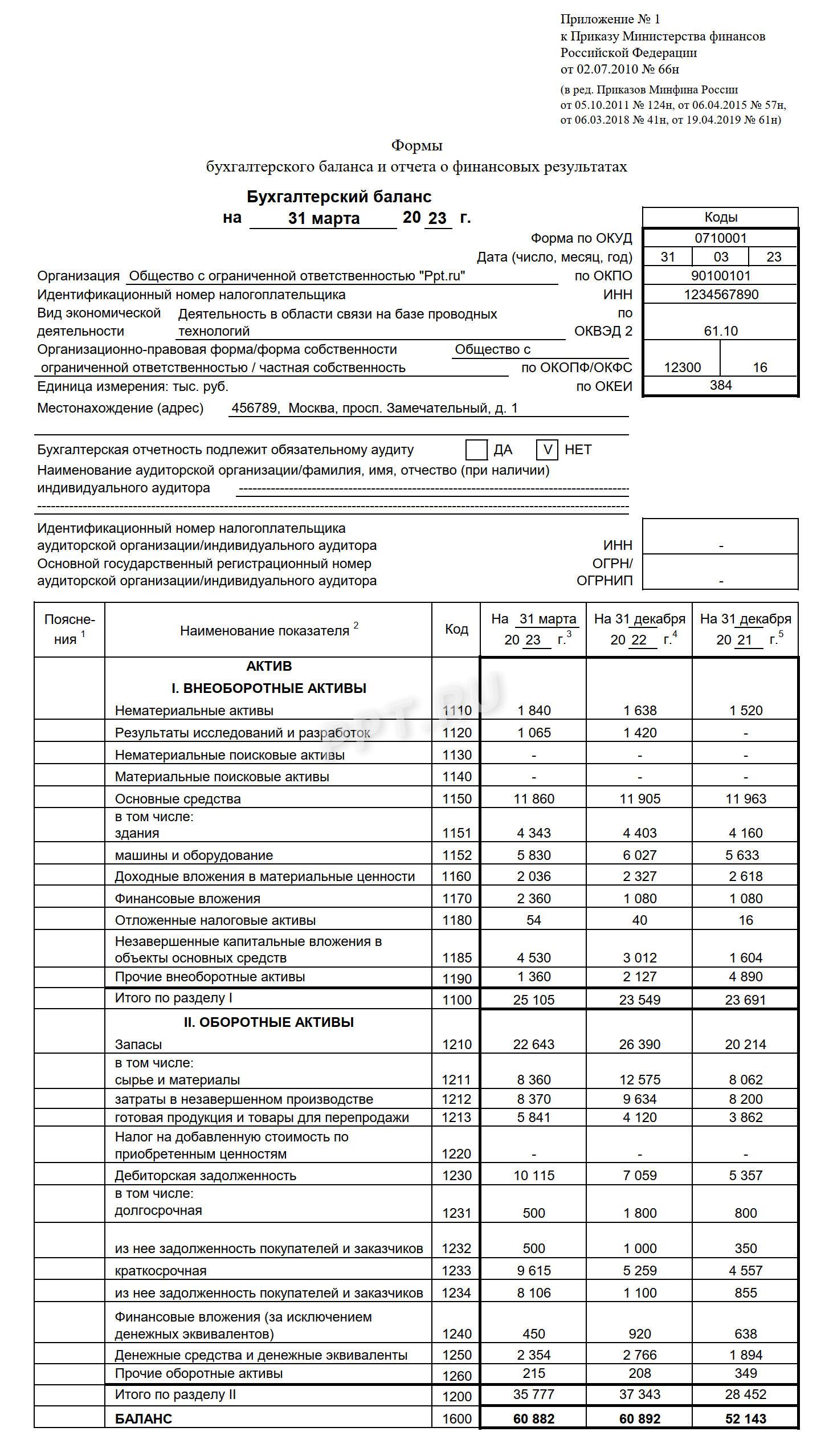 Образец промежуточного бухгалтерского баланса, стр. 1 Образец промежуточного бухгалтерского баланса, стр. 1