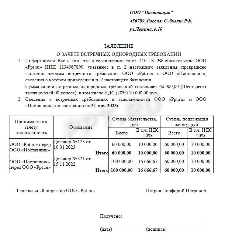 Заявление об одностороннем зачете Заявление об одностороннем зачете