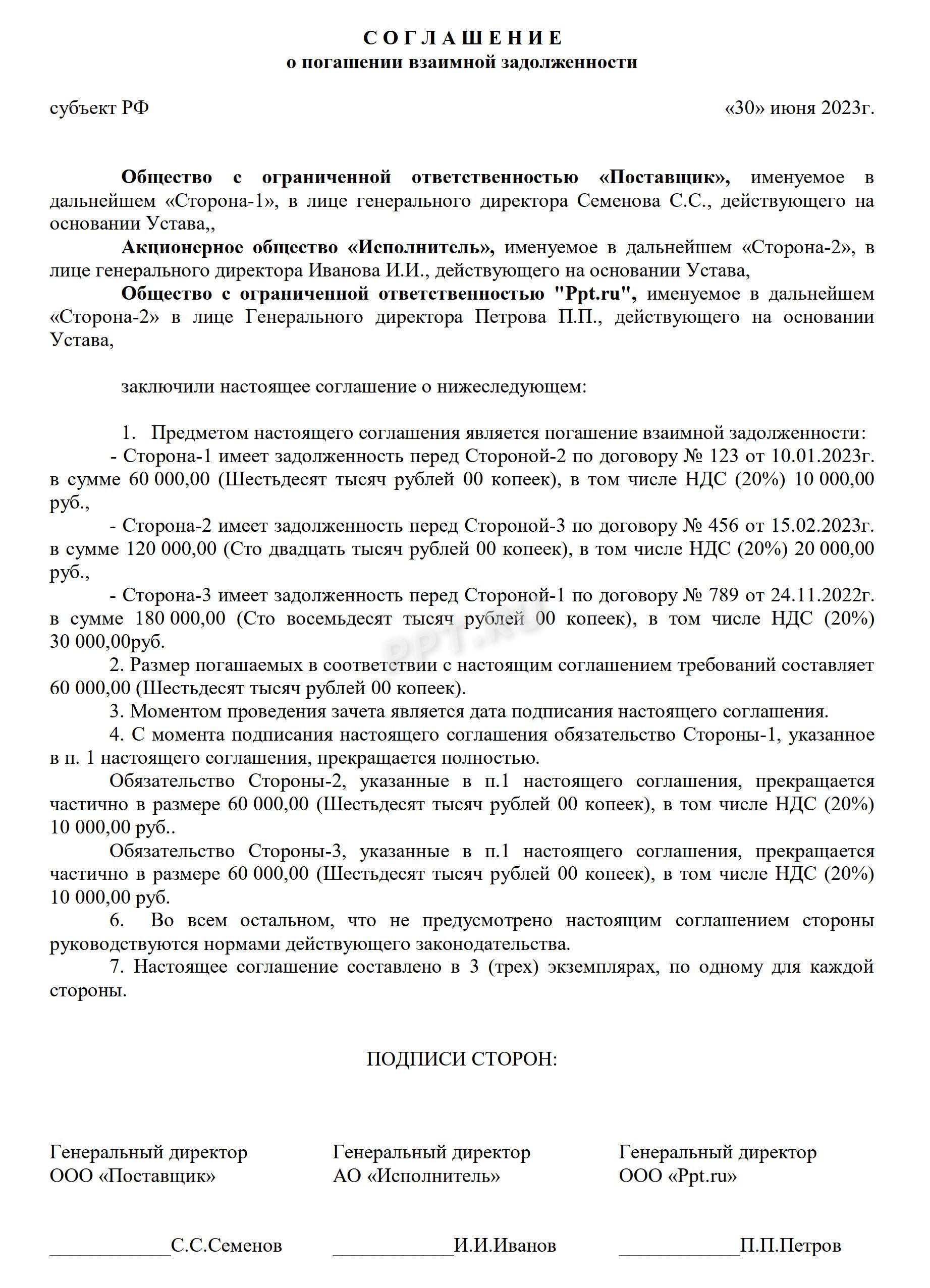 Пример многостороннего взаимозачета Пример многостороннего взаимозачета