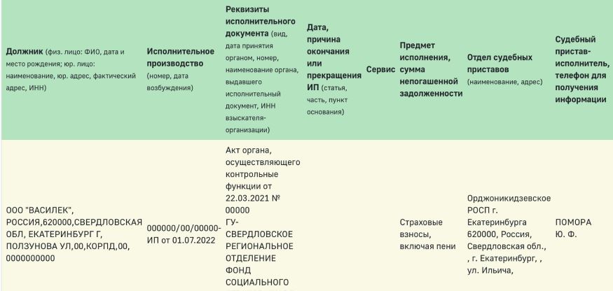 Поиск на сайте ФССП Поиск на сайте ФССП