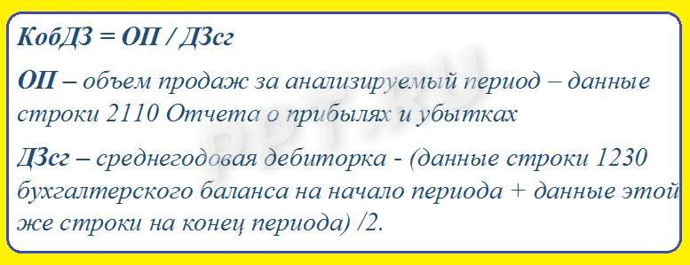 Коэффициент оборачиваемости дебиторки Коэффициент оборачиваемости дебиторки
