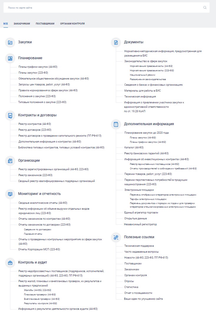 Полный функционал ЕИС Полный функционал ЕИС