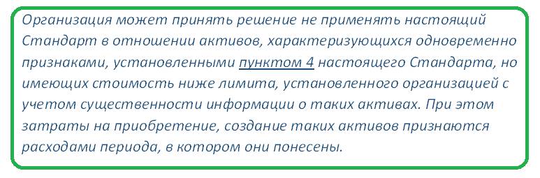Что относится к МБП Что относится к МБП