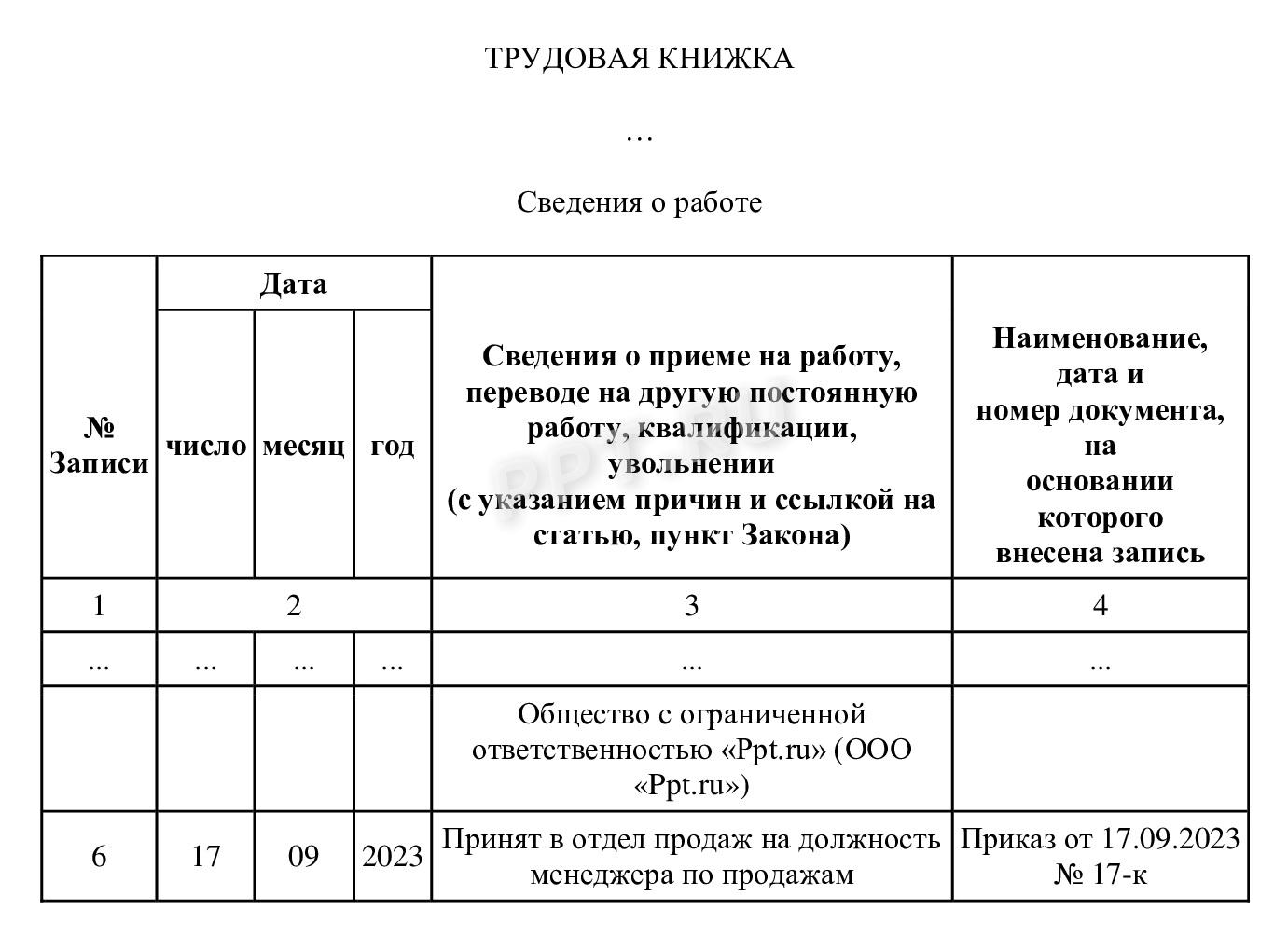 Образец записи в трудовой книжке о приеме на работу по срочному трудовому соглашению Образец записи в трудовой книжке о приеме на работу по срочному трудовому соглашению