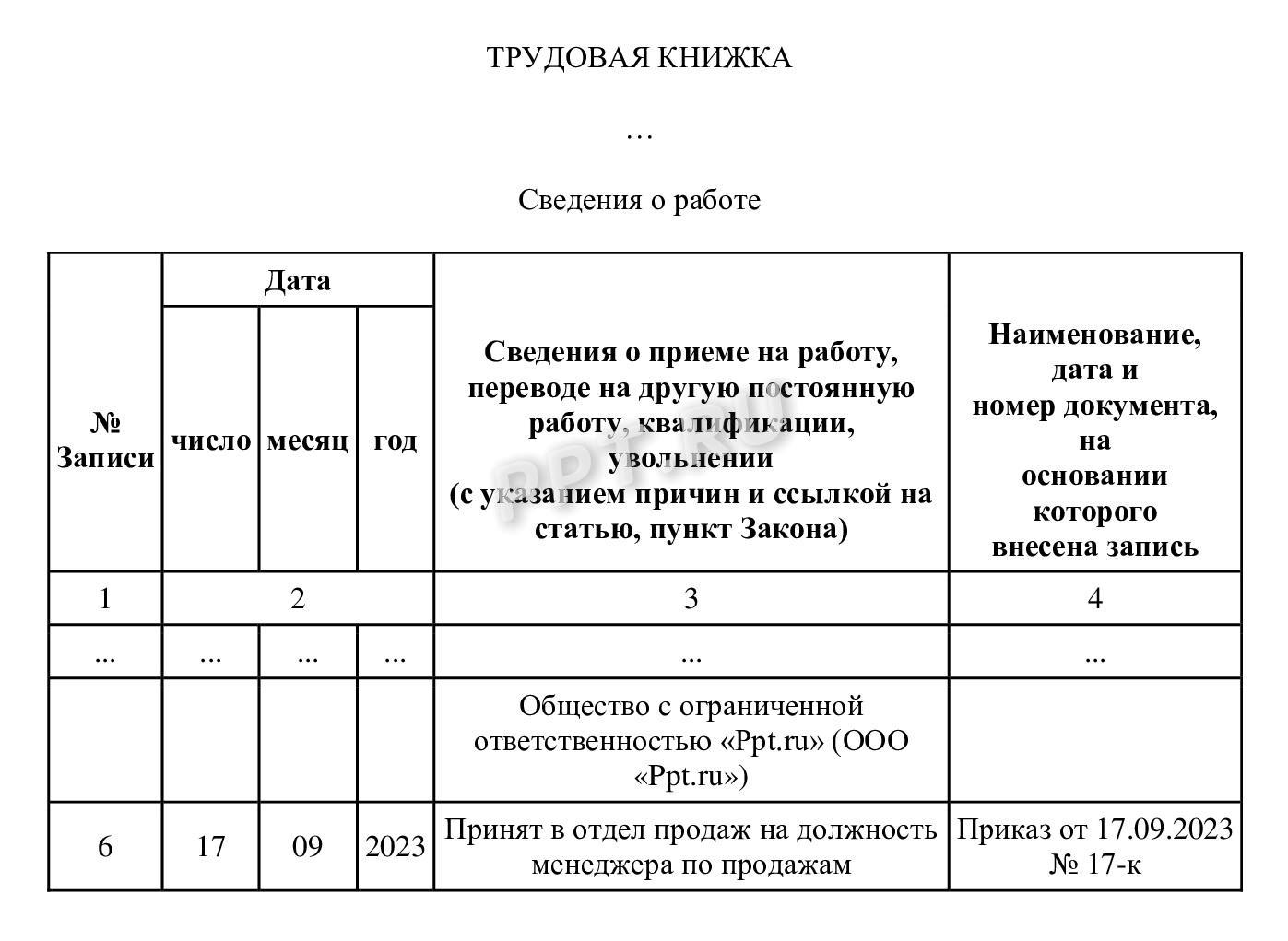Образец записи в трудовой книжке о приеме на работу Образец записи в трудовой книжке о приеме на работу