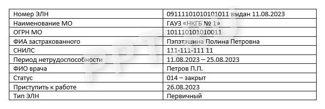 Электронный больничный Электронный больничный