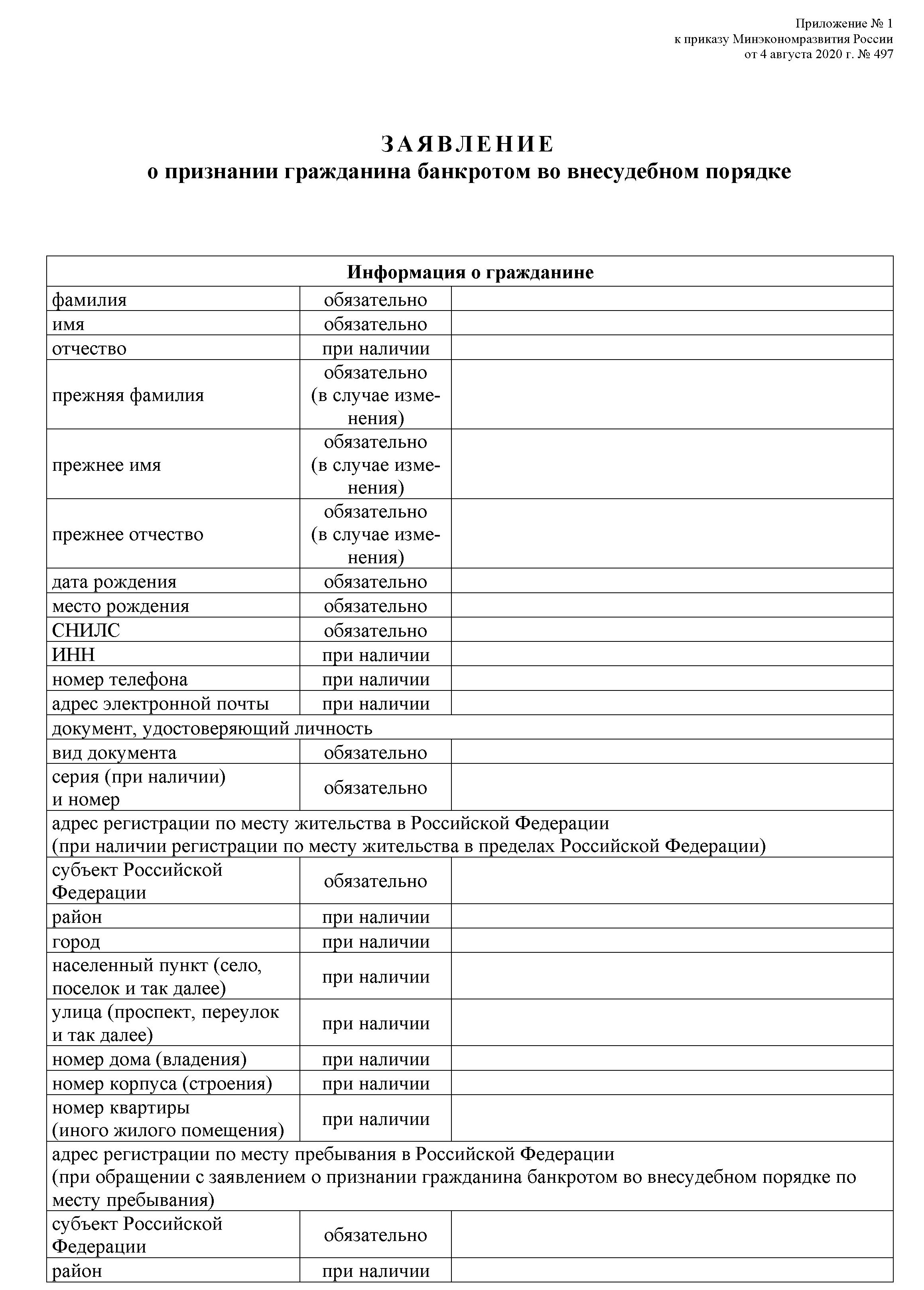 Заявление о банкротстве Заявление о банкротстве