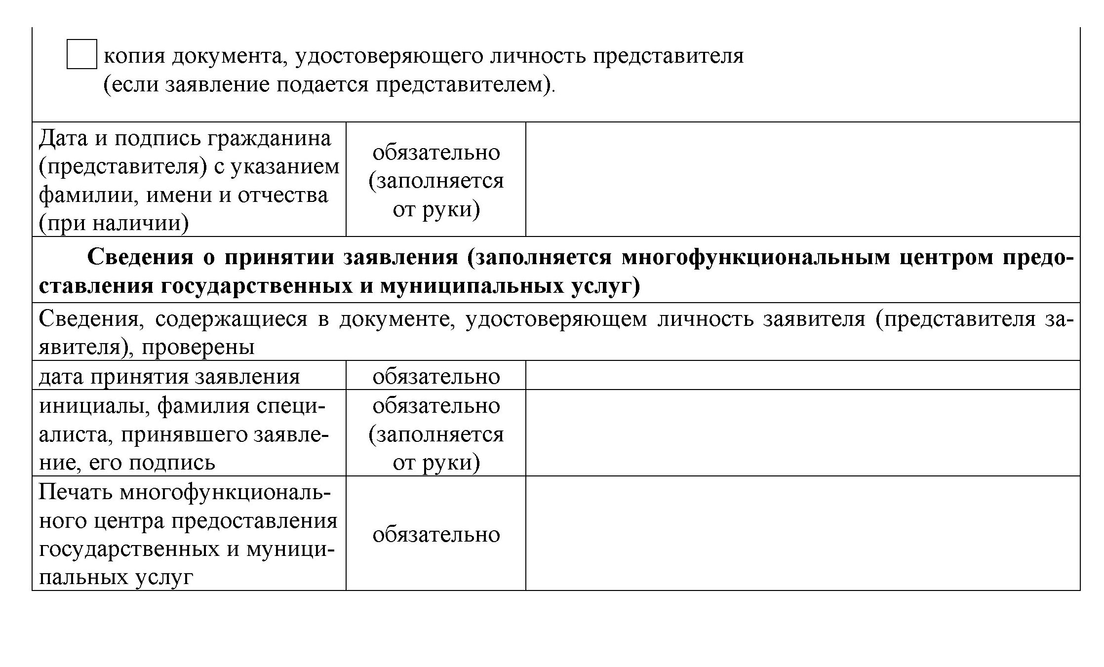 Заявление о банкротстве стр. 4 Заявление о банкротстве (стр. 4)