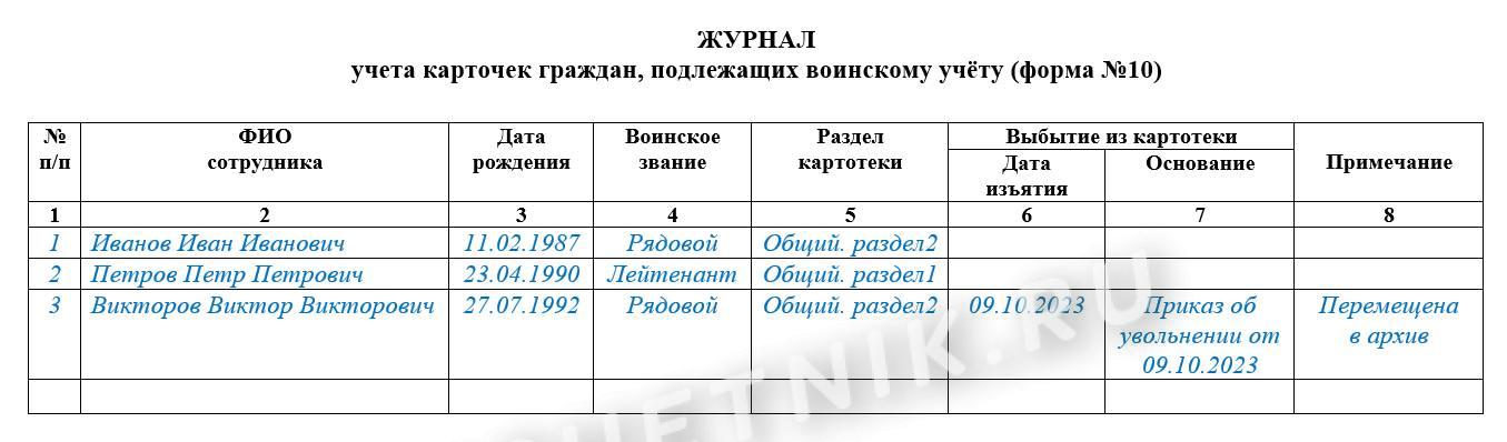 Журнал учета карточек (форма 10) Журнал учета карточек (форма 10)