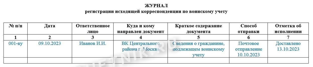 Образец журнала регистрации исходящей корреспонденции по воинскому учету Образец журнала регистрации исходящей корреспонденции по воинскому учету