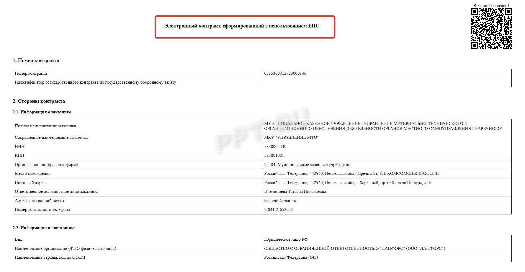 Содержание цифрового контракта Содержание цифрового контракта