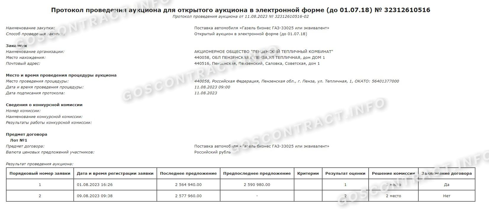 Протокол проведения открытого аукциона в электронной форме в ЕИС Протокол проведения открытого аукциона в электронной форме в ЕИС