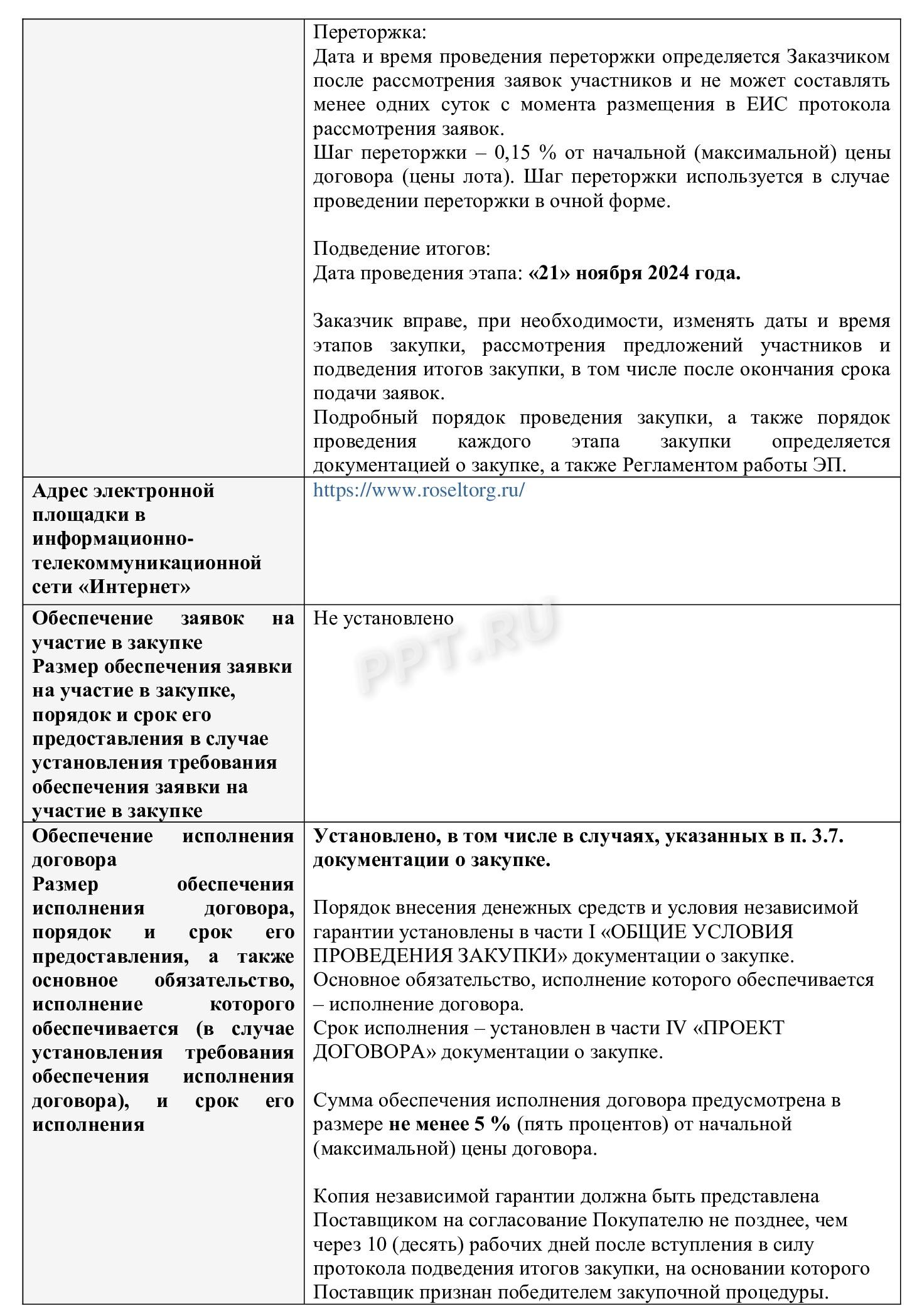 Пример извещения на открытый конкурс (стр. 3) Пример извещения на открытый конкурс (стр. 3)