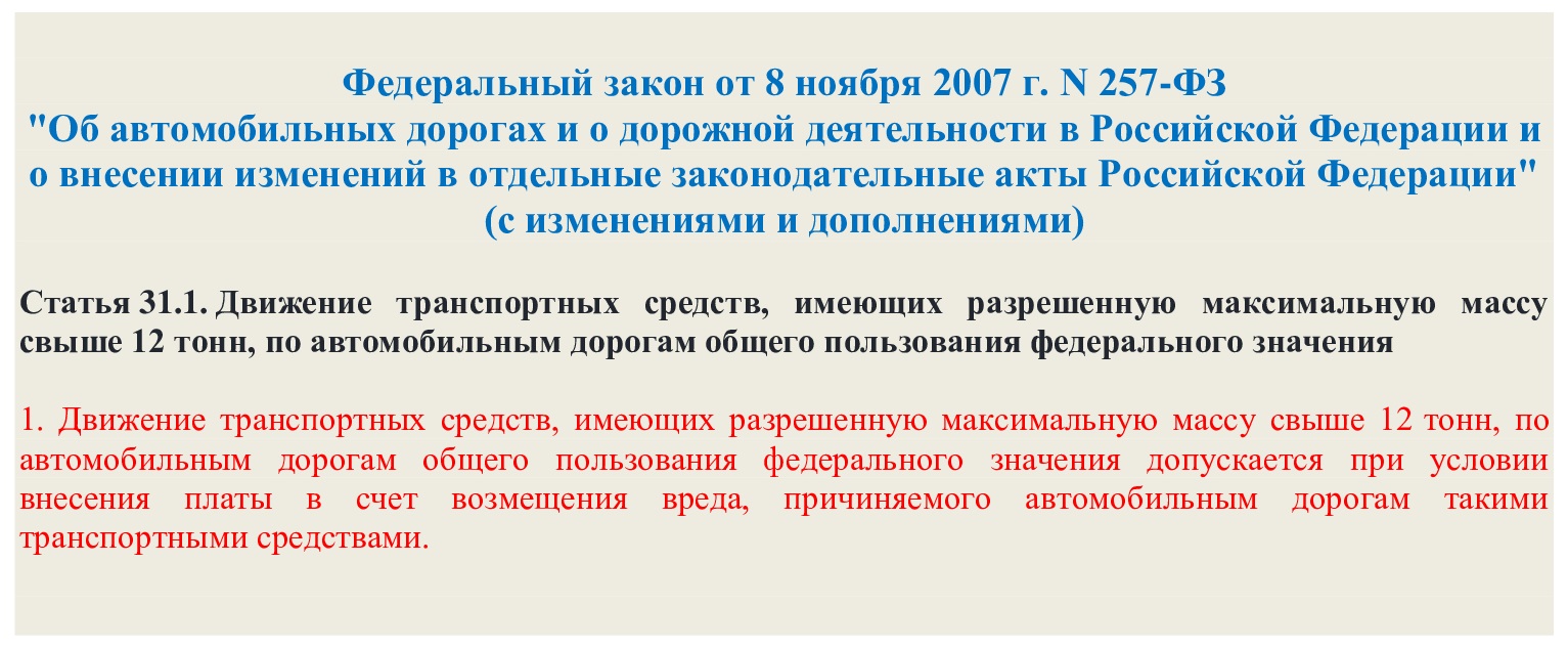 Ч. 1 ст. 31.1 ФЗ 257 Ч. 1 ст. 31.1 ФЗ 257