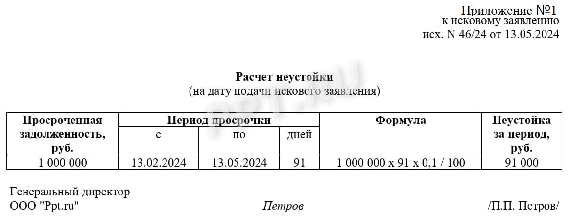 Исковое заявление о взыскании неустойки после расторжения договора, лист 3 Исковое заявление о взыскании неустойки после расторжения договора, лист 3