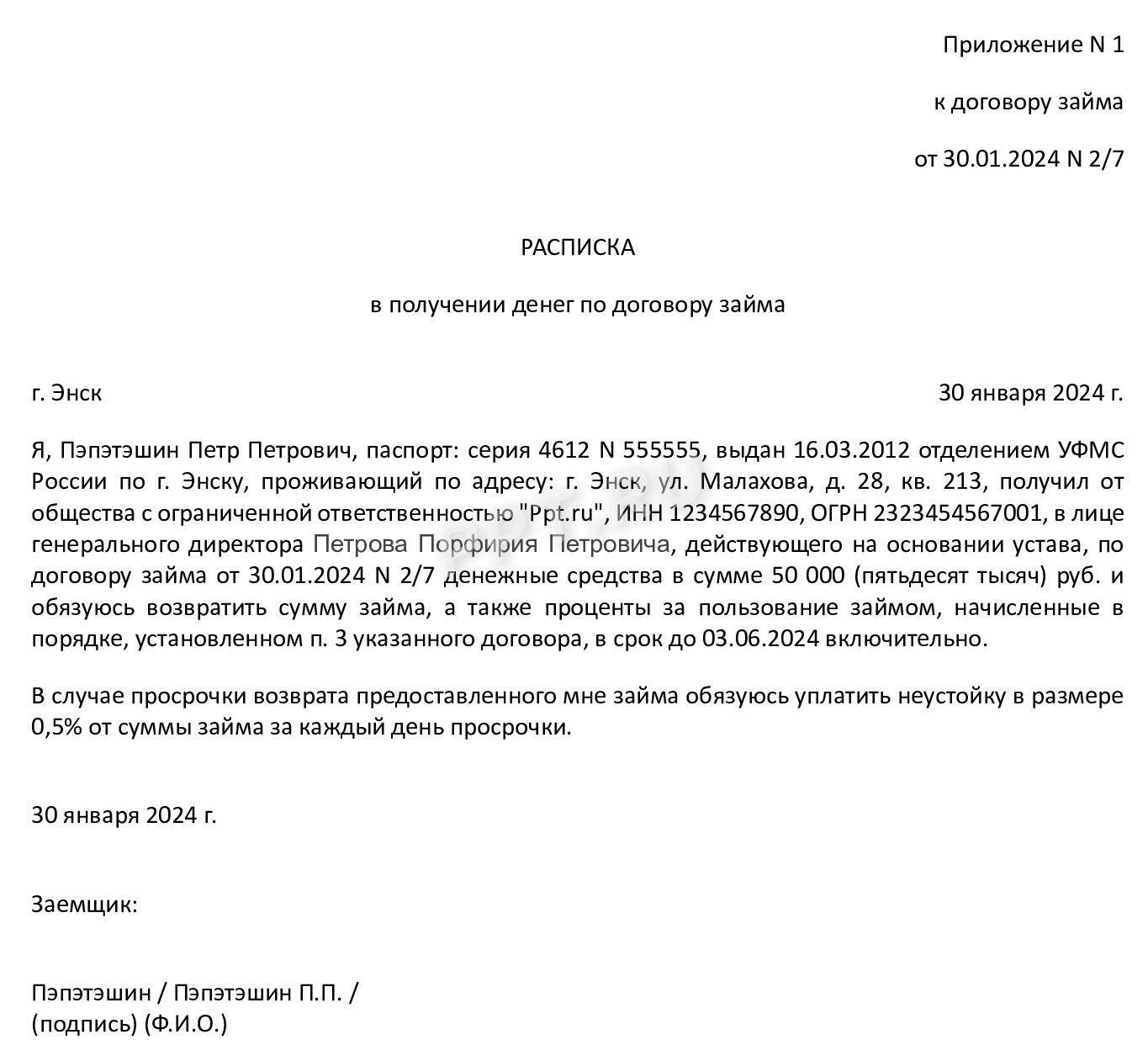 Расписка в получении денег по договору займа Расписка в получении денег по договору займа