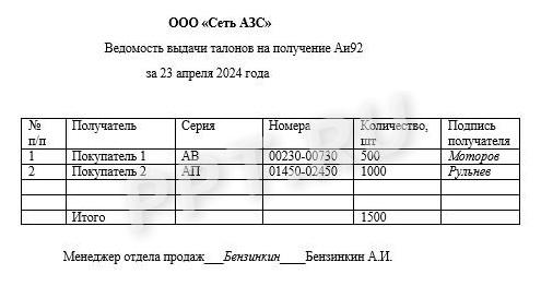Пример расходного документа БСО Пример расходного документа БСО