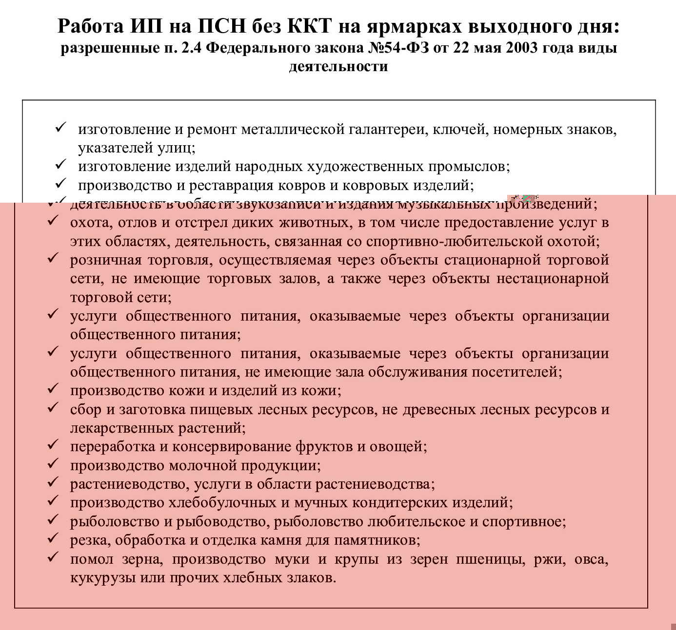 ИП на ПСН: виды деятельности без применения ККТ ИП на ПСН: виды деятельности без применения ККТ