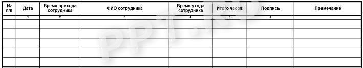 Пример журнала учета рабочего времени Пример журнала учета рабочего времени