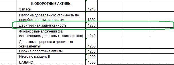 Отражение расчетов по налогам и сборам в балансе, стр. 2 Отражение расчетов по налогам и сборам в балансе, стр. 2