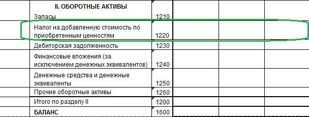 Отражение расчетов по налогам и сборам в балансе, стр. 3 Отражение расчетов по налогам и сборам в балансе, стр. 3