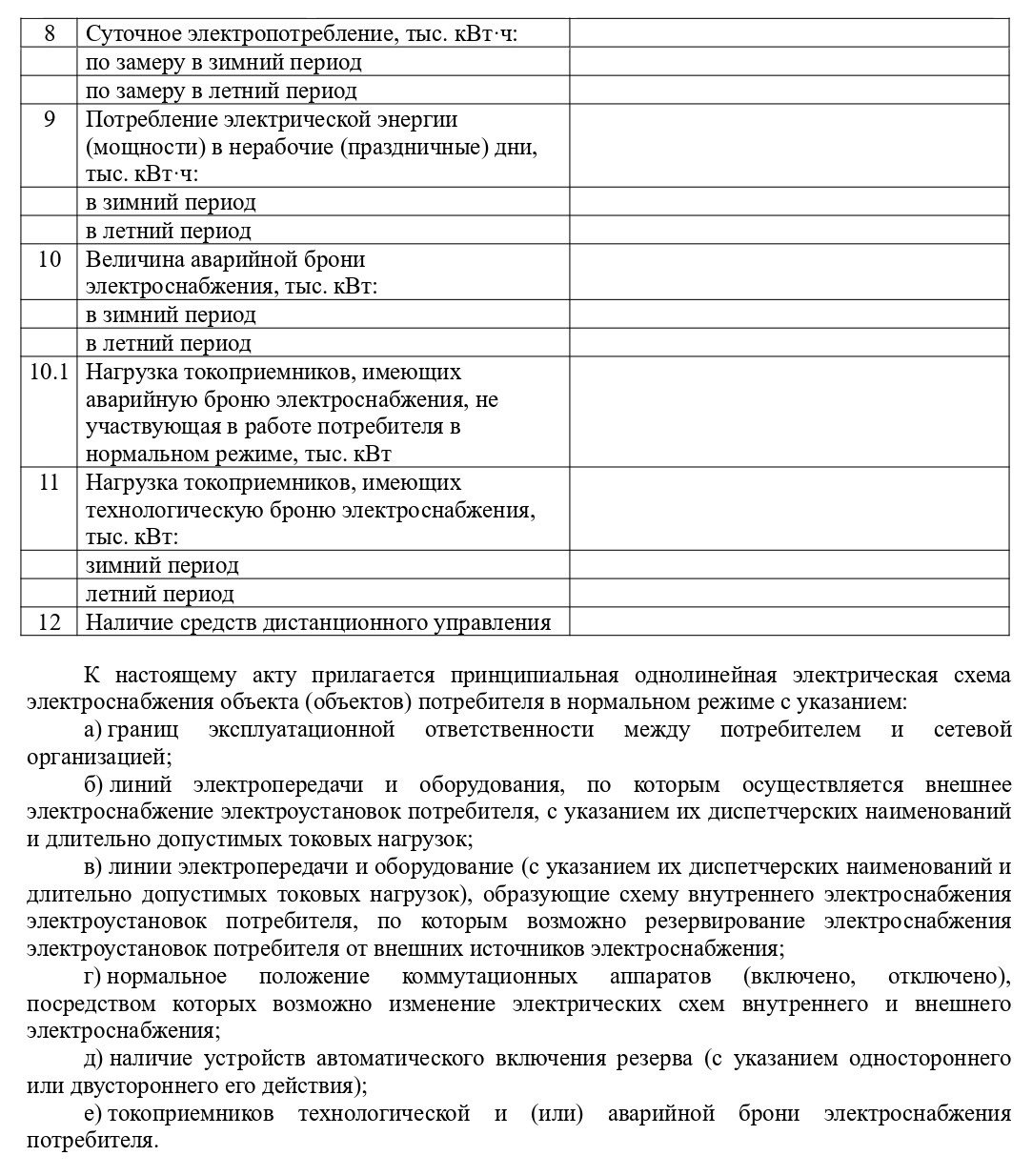Документ о согласовании брони Документ о согласовании брони