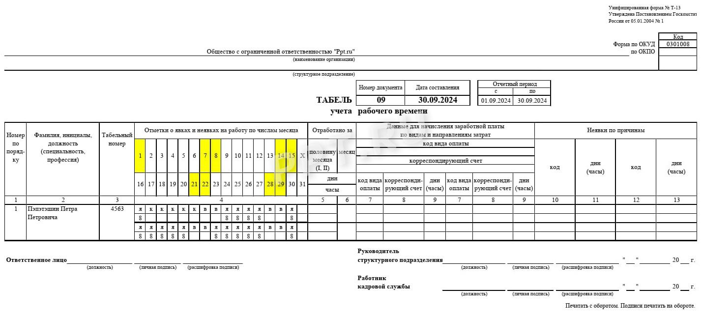 Обозначение командировки в табеле учета рабочего времени Обозначение командировки в табеле учета рабочего времени