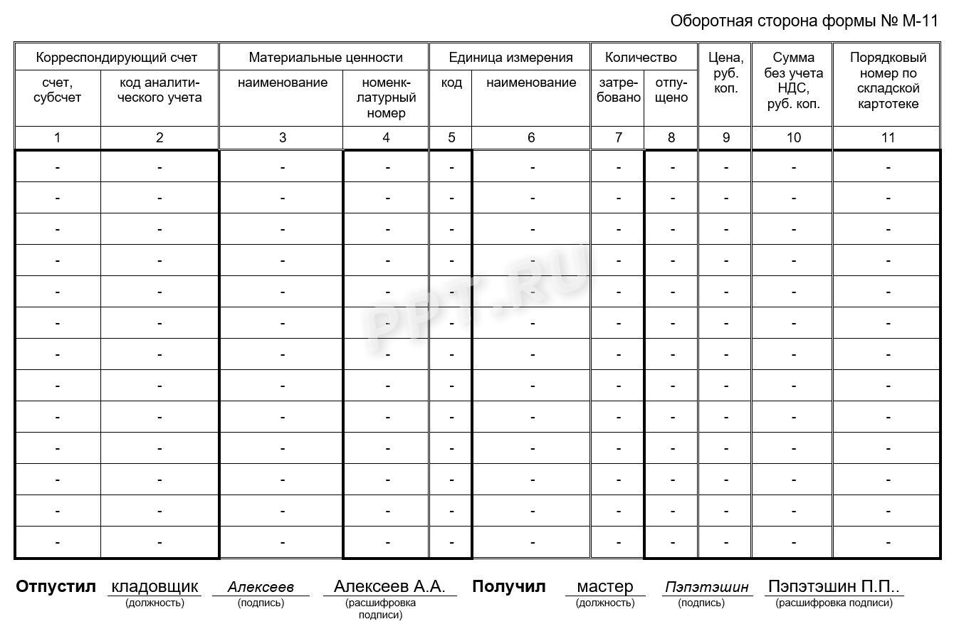 Образец требования-накладной по форме М-11 стр. 2 Образец требования-накладной по форме М-11 (стр. 2)