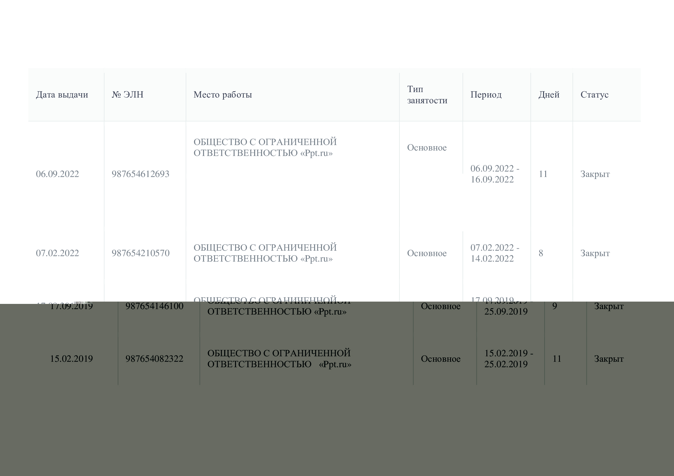 Образец информации об электронном листе нетрудоспособности Образец информации об электронном листе нетрудоспособности
