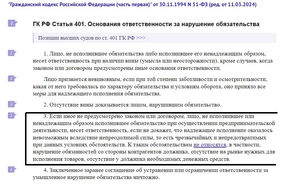 Статья 401 ГК РФ Статья 401 ГК РФ