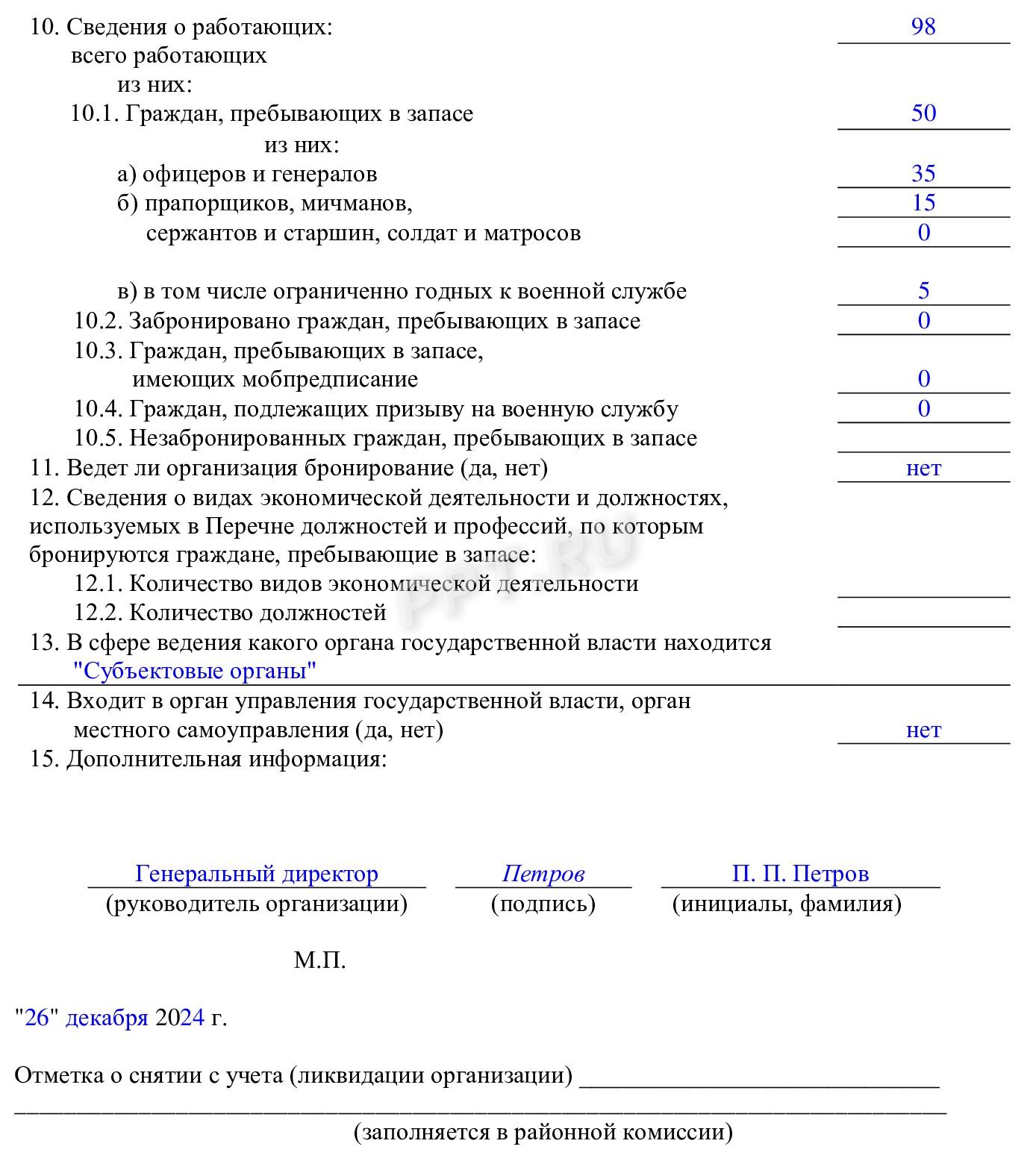 Образец карточки учета организации по форме № 18 Образец карточки учета организации по форме № 18