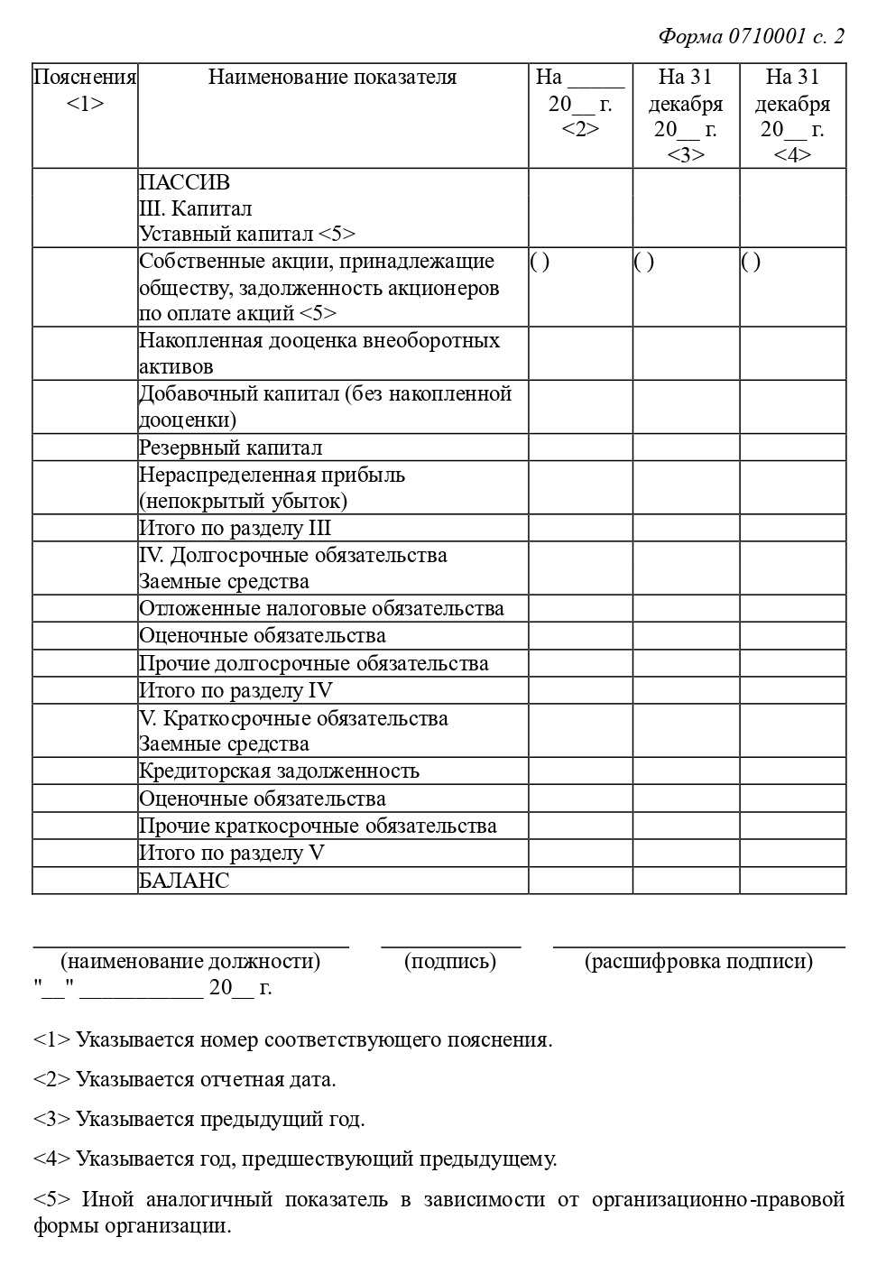 Форма бухгалтерского баланса (стр. 2) Форма бухгалтерского баланса (стр. 2)