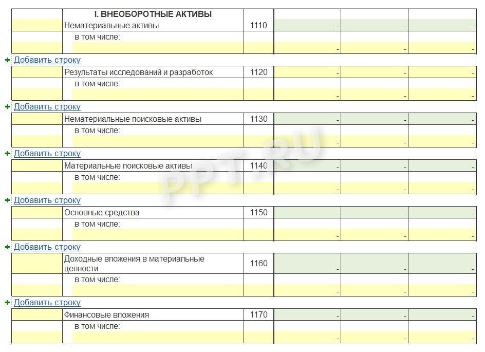 Первый раздел баланса Первый раздел баланса