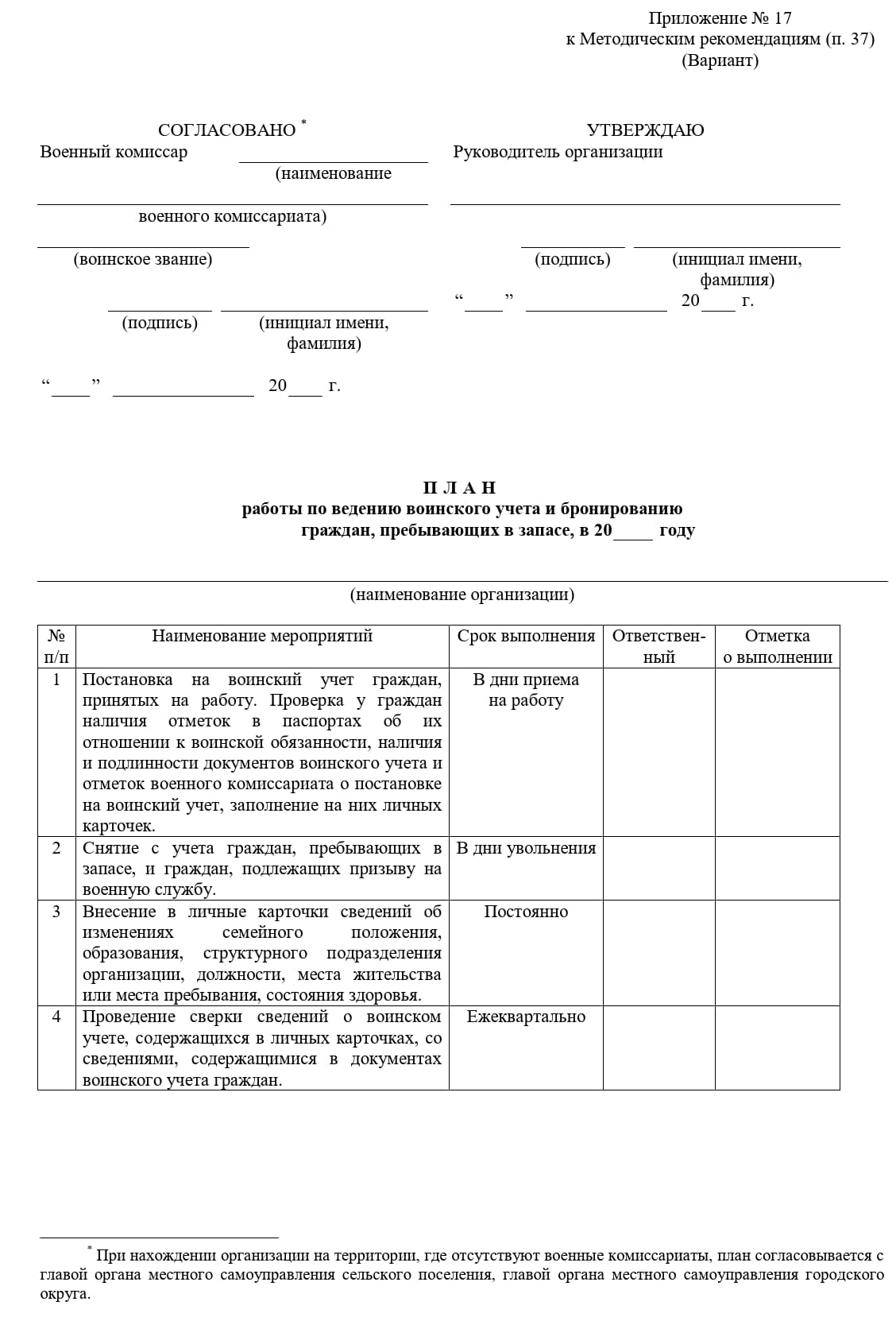 План работы по ведению воинского учета (стр. 1) План работы по ведению воинского учета (стр. 1)