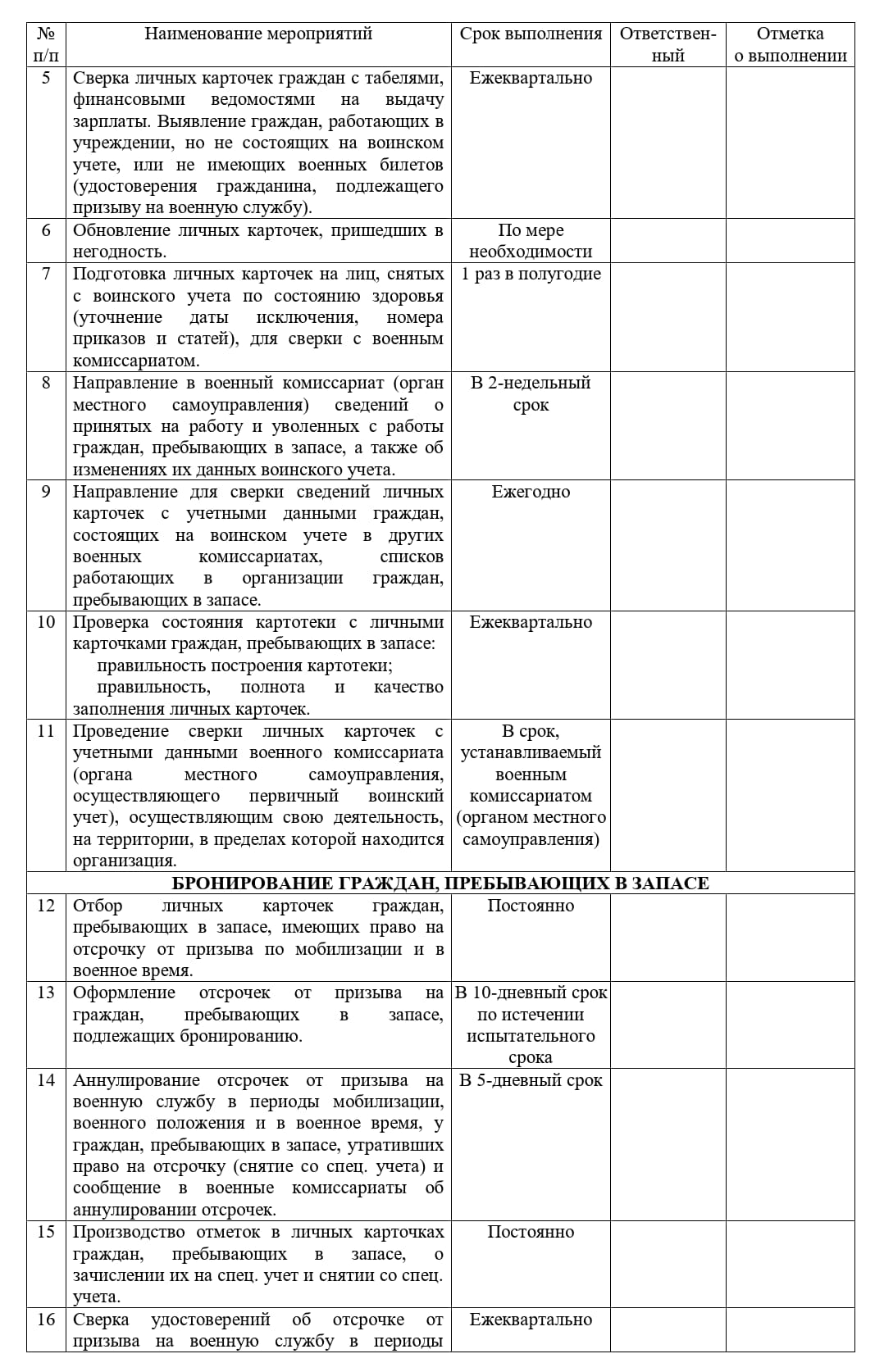 План работы по ведению воинского учета (стр. 2) План работы по ведению воинского учета (стр. 2)