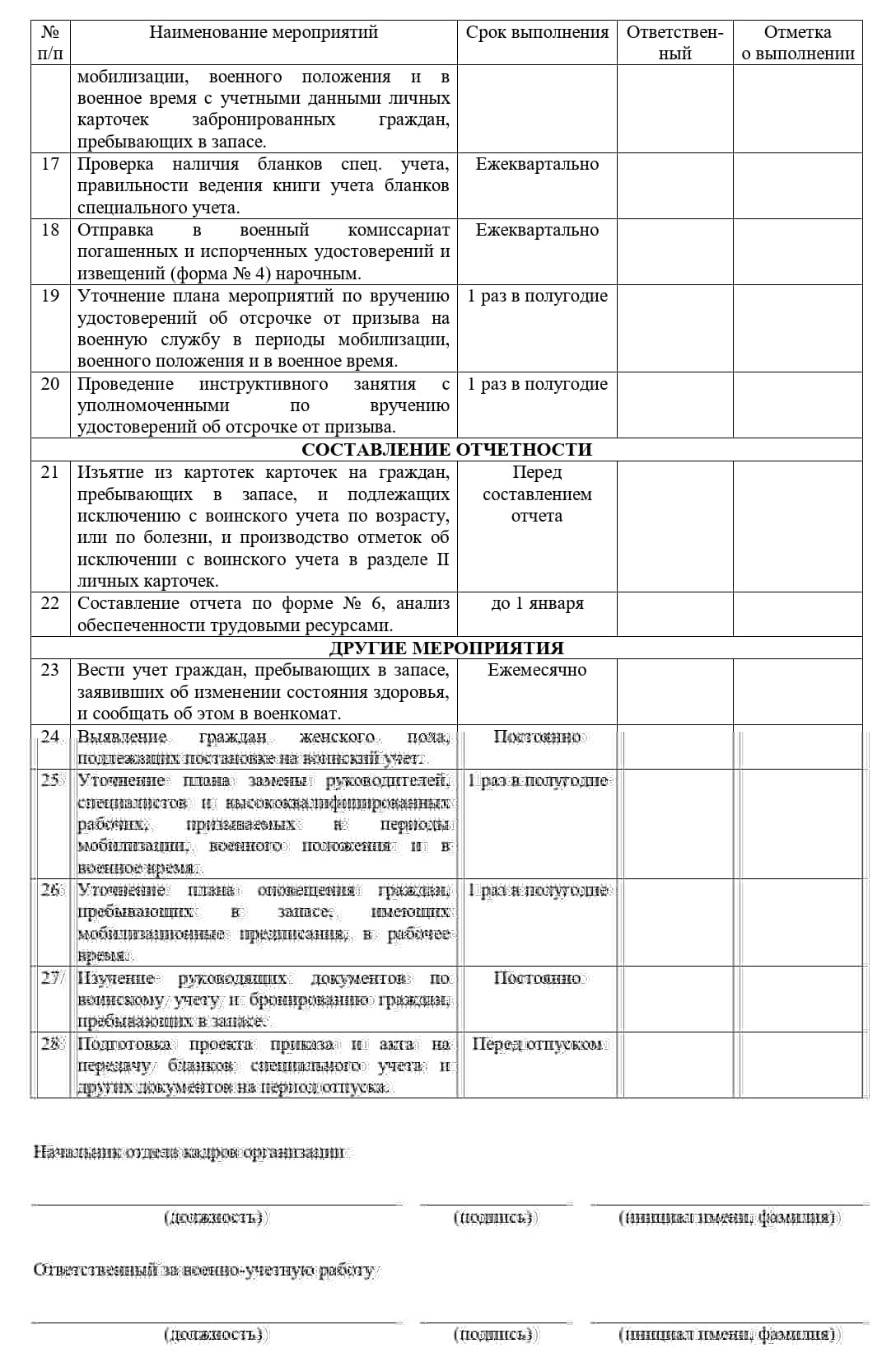 План работы по ведению воинского учета (стр. 3) План работы по ведению воинского учета (стр. 3)