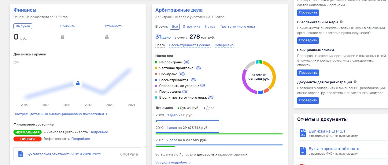Сведения по организации из интернета по деятельности 2 стр. Сведения по деятельности организации из интернета (стр. 2)
