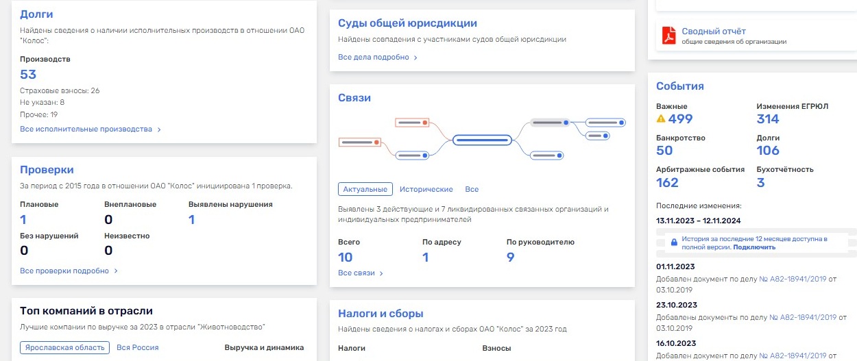 Сведения по деятельности организации из интернета (стр. 3) Сведения по деятельности организации из интернета (стр. 3)