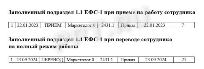 Пример заполнения формы ЕФС-1 до 2024 г. Пример заполнения формы ЕФС-1 до 2024 г.