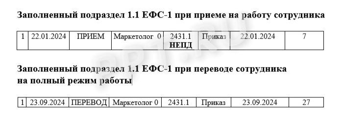 Пример заполнения формы ЕФС-1 после 2024 г. Пример заполнения формы ЕФС-1 после 2024 г.