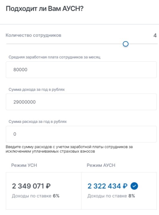 Пример расчета налоговой нагрузки при АУН и УСН «Доходы» Пример расчета налоговой нагрузки при АУН и УСН «Доходы»