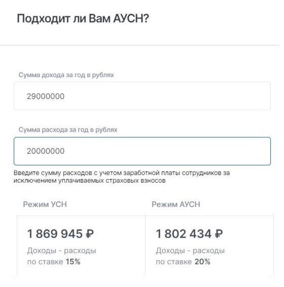 Пример расчета налоговой нагрузки при АУСН и УСН «Доходы минус расходы» Пример расчета налоговой нагрузки при АУСН и УСН «Доходы минус расходы»